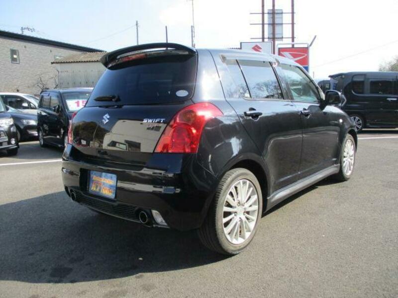 SWIFT