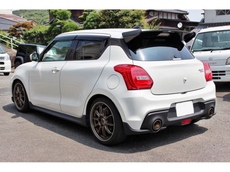 SWIFT