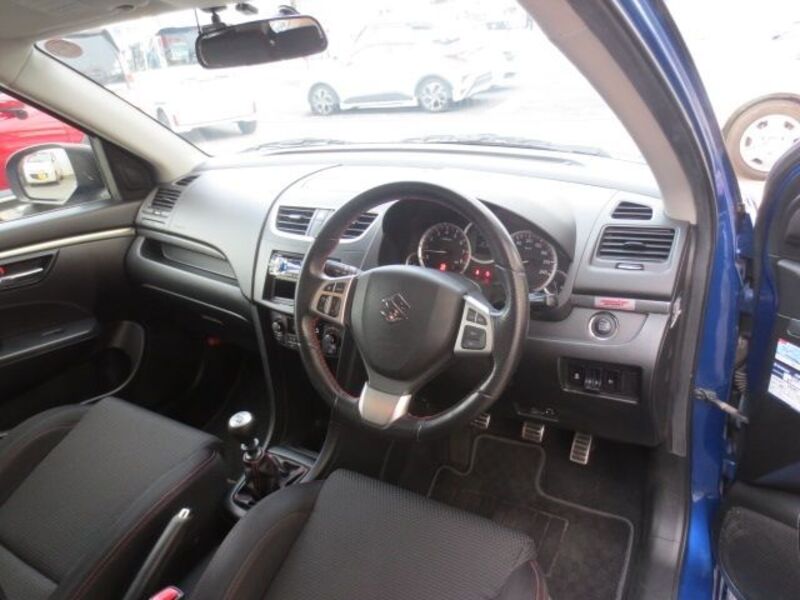 SWIFT