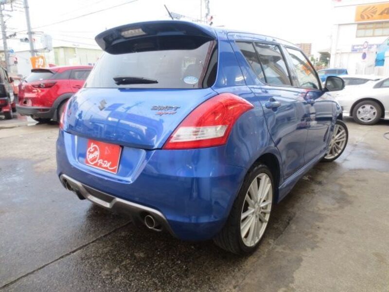 SWIFT