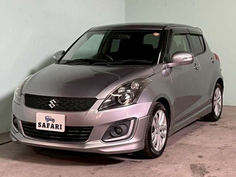 SWIFT