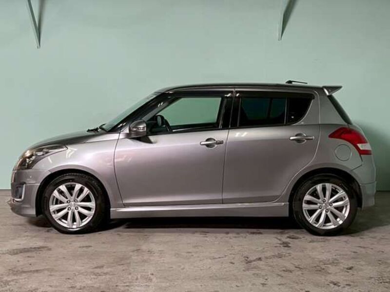 SWIFT