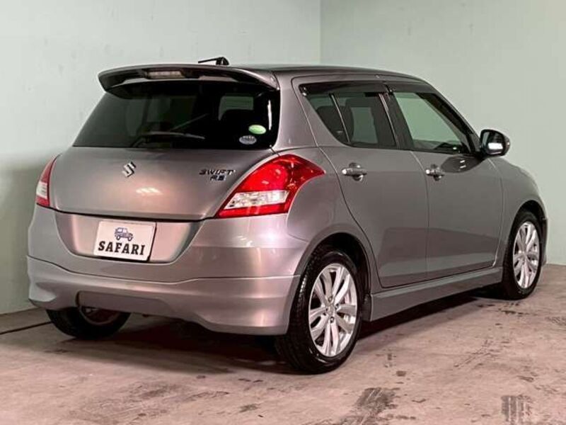SWIFT