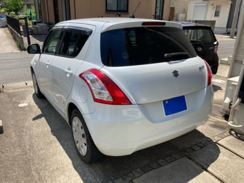 SWIFT
