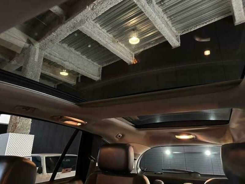 R CLASS