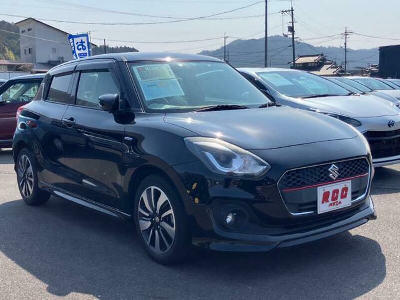 SWIFT