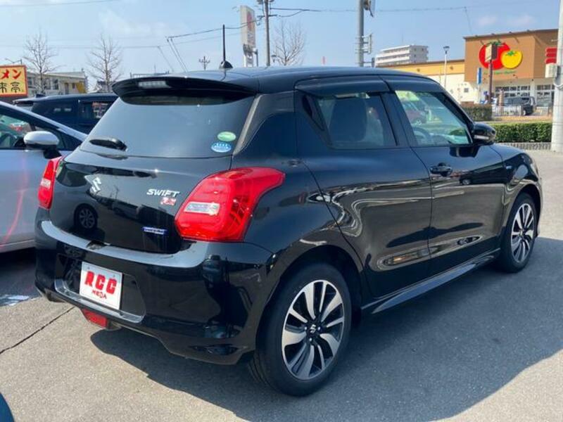 SWIFT