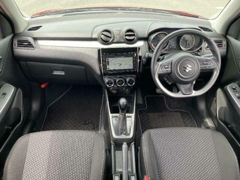 SWIFT