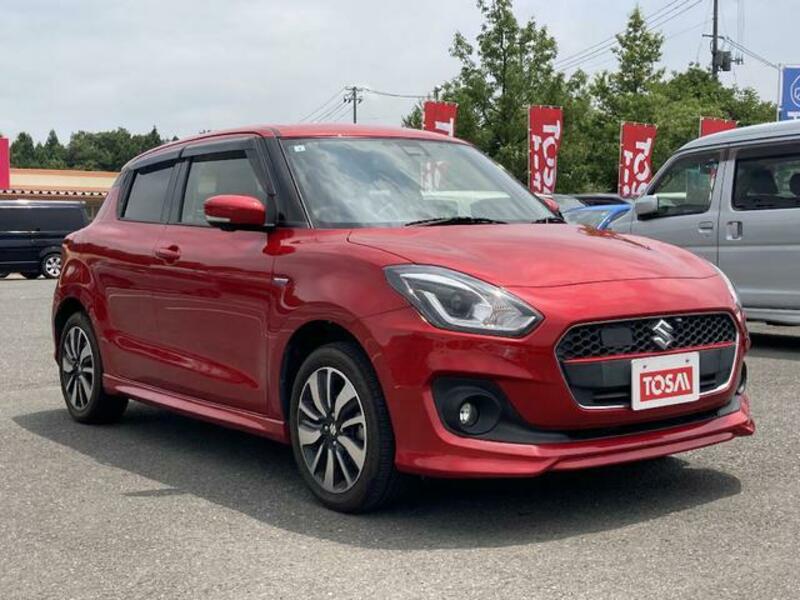 SWIFT