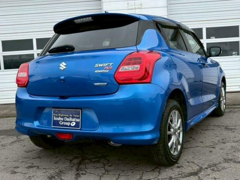 SWIFT