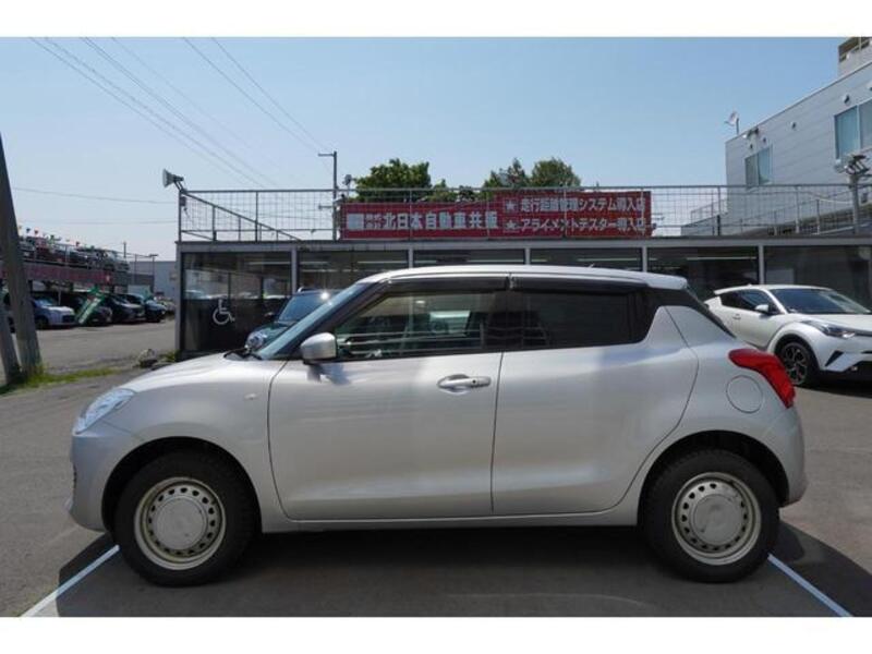 SWIFT