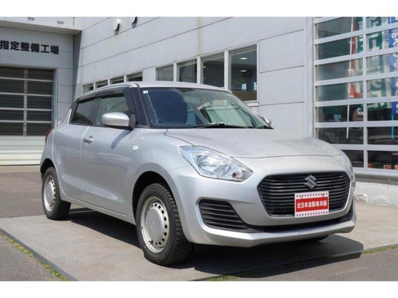 SWIFT