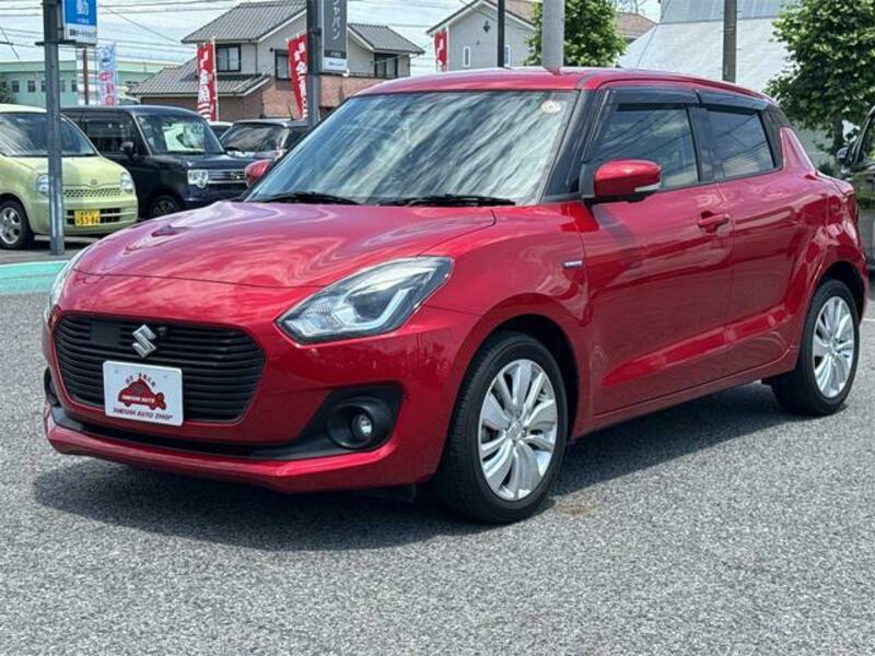 SWIFT