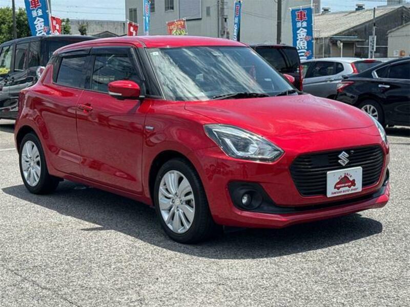 SWIFT