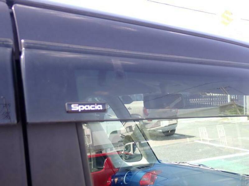 SPACIA