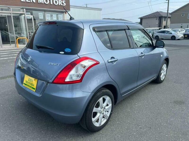 SWIFT