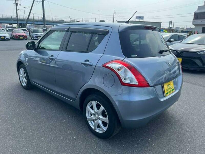 SWIFT