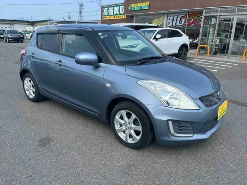 SWIFT