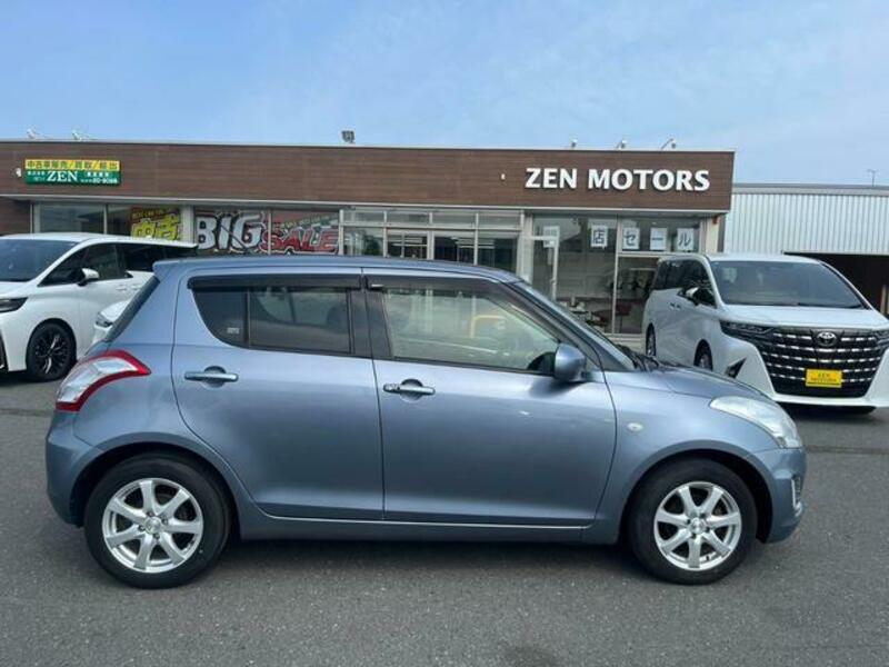 SWIFT