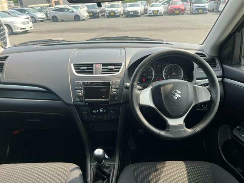 SWIFT