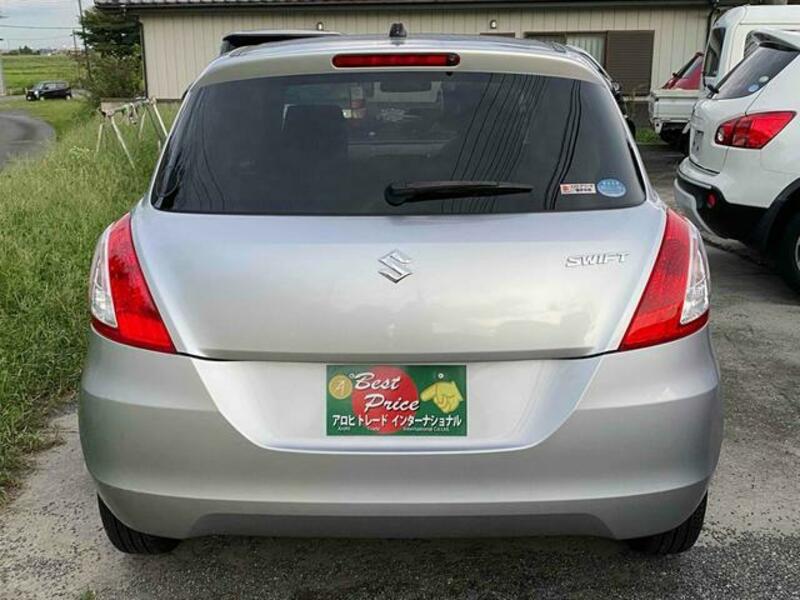 SWIFT