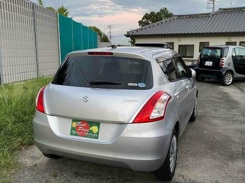 SWIFT