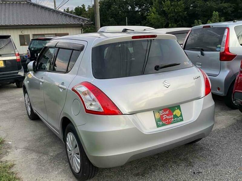 SWIFT