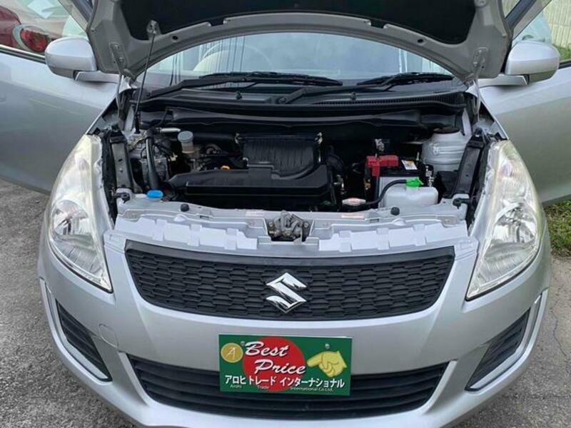 SWIFT