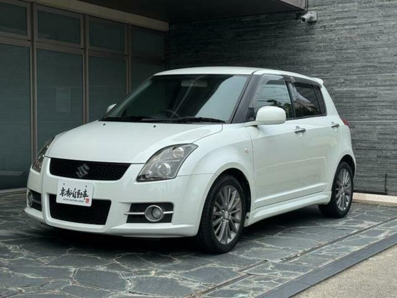 SWIFT