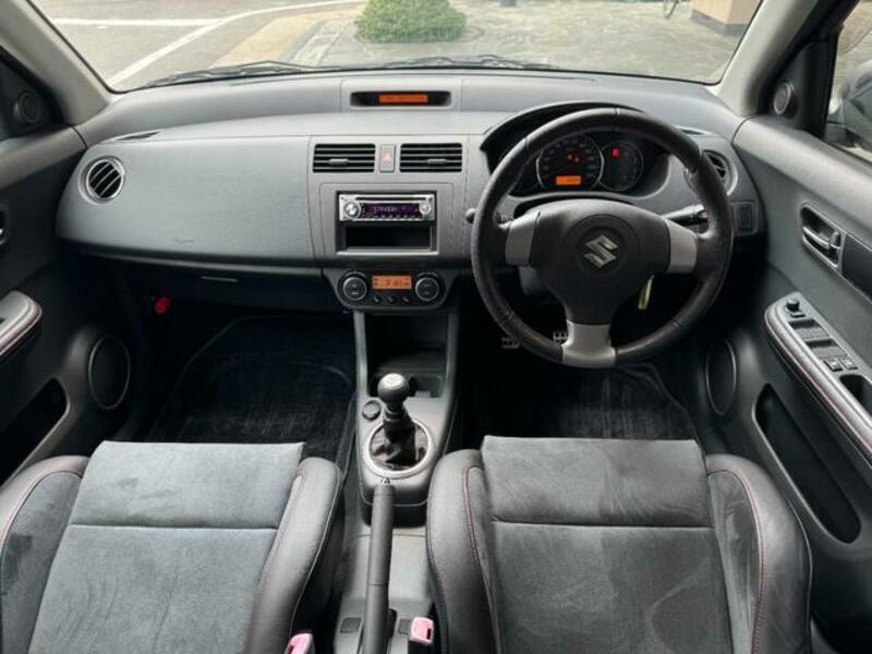 SWIFT