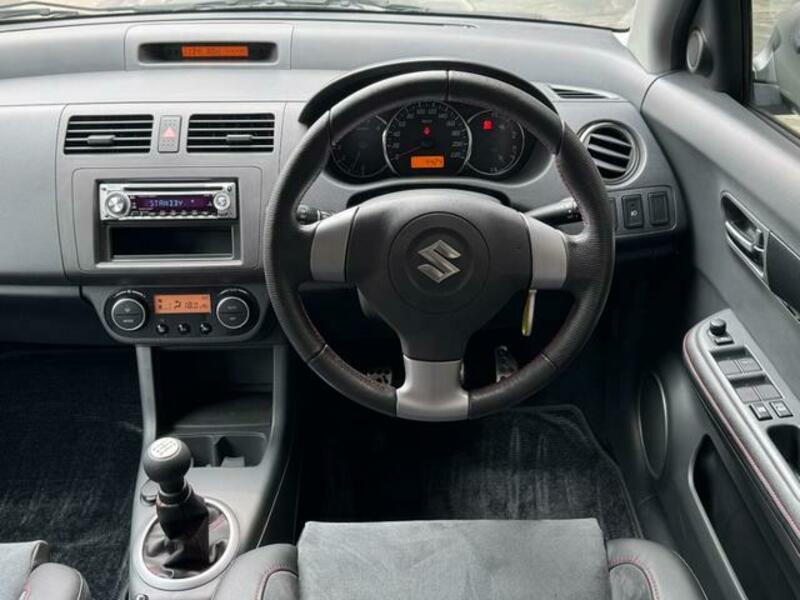 SWIFT