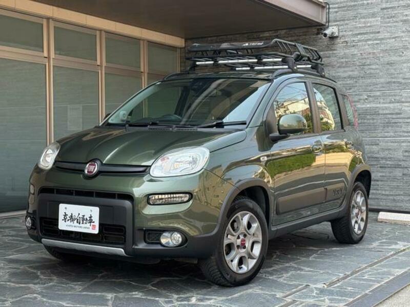 PANDA