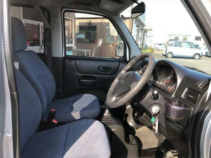 ACTY VAN