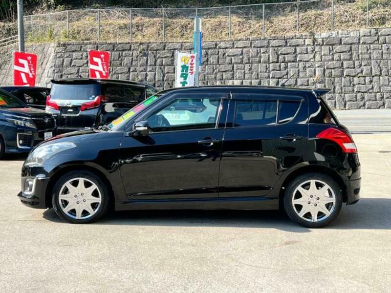 SWIFT