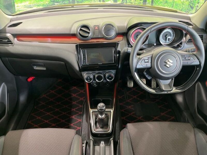 SWIFT