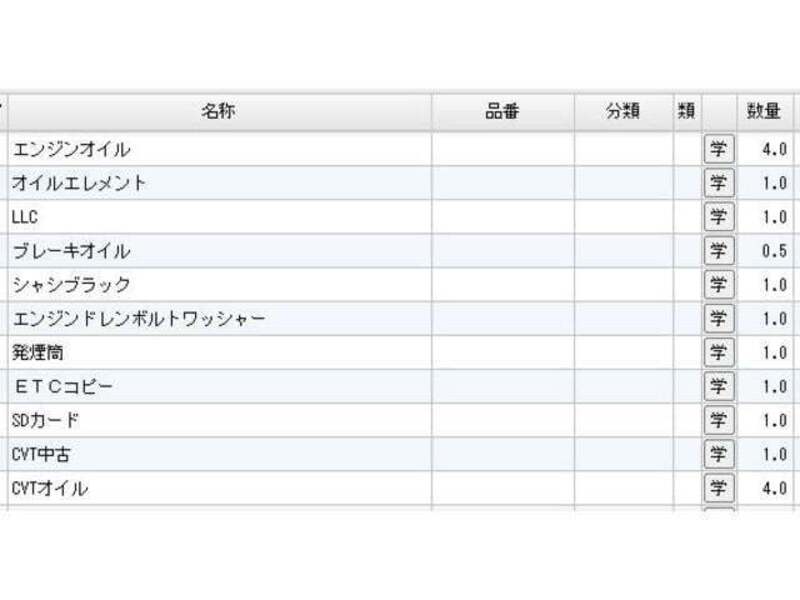 NOAH