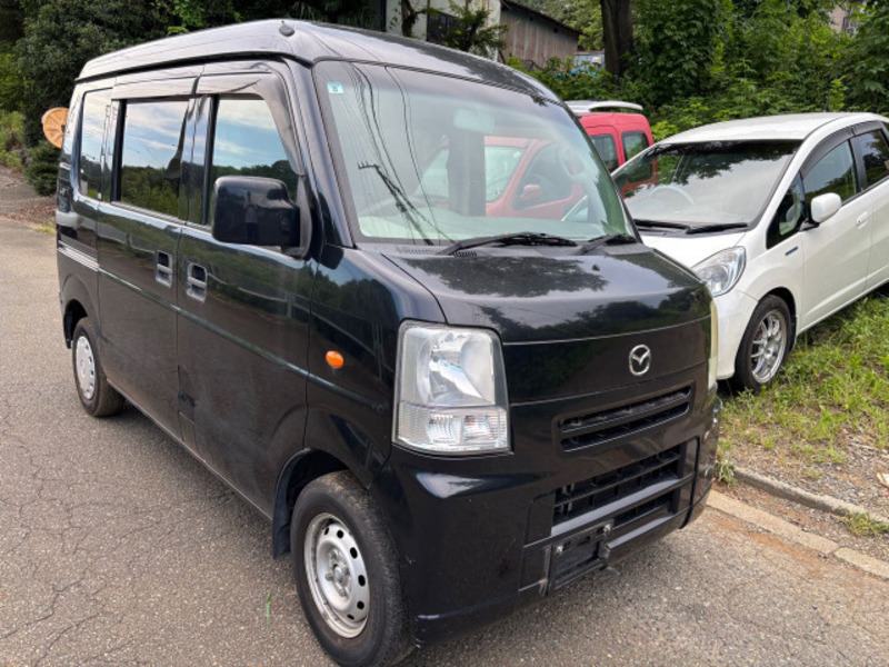 MAZDA SCRUM