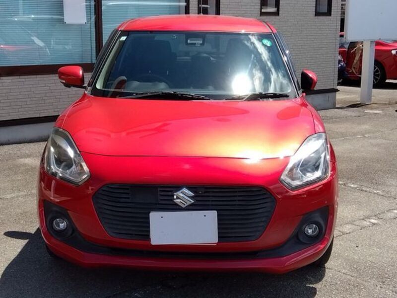 SWIFT