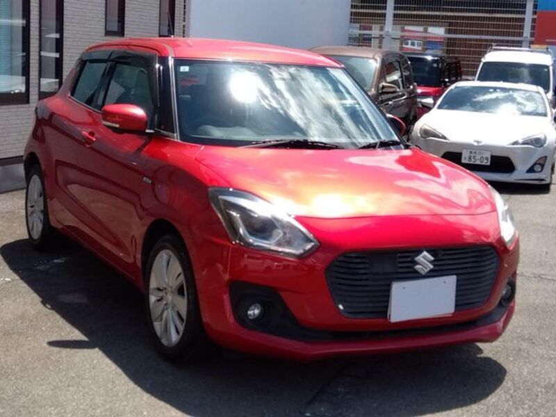 SWIFT