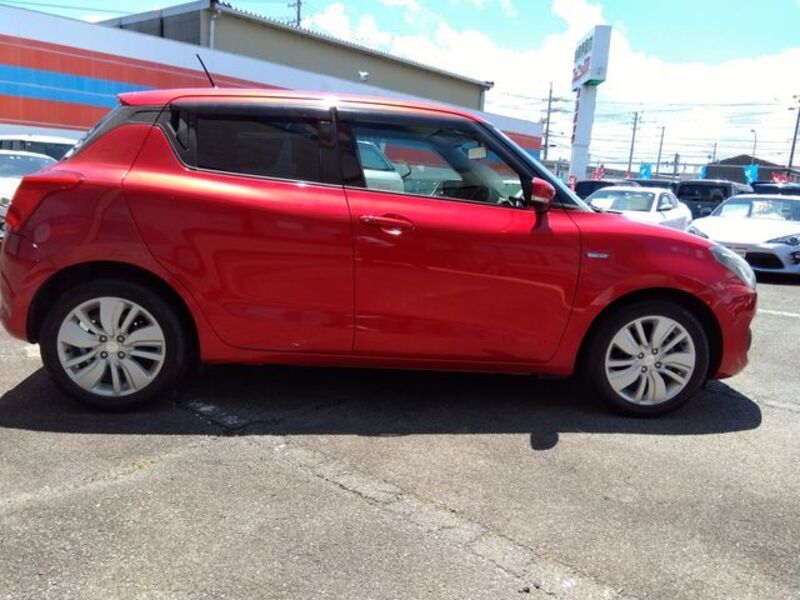 SWIFT