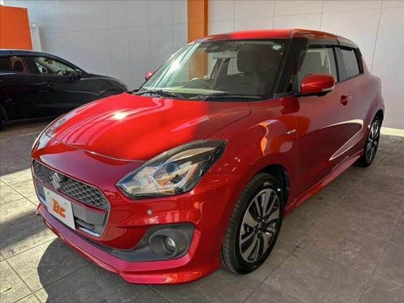 SWIFT