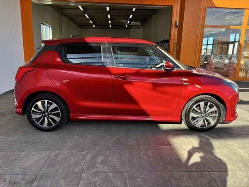 SWIFT