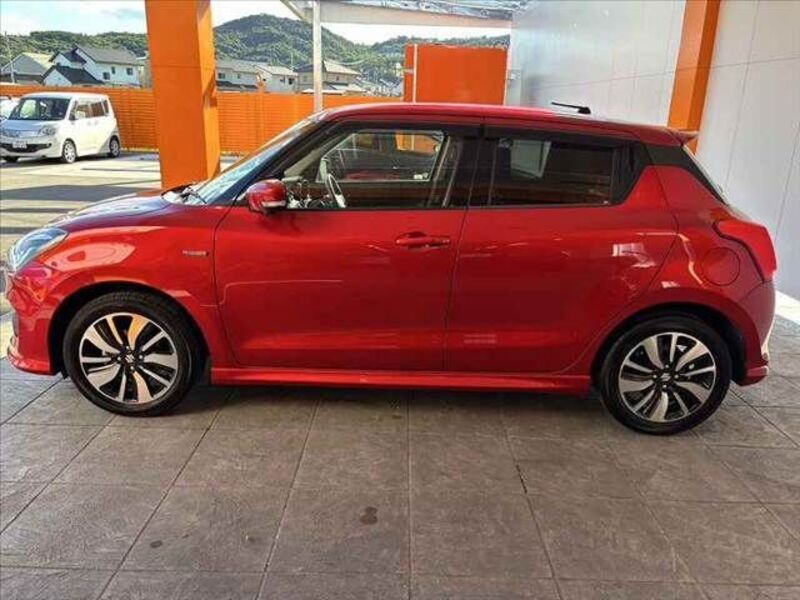 SWIFT