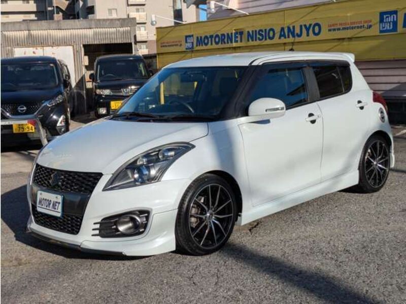 SWIFT