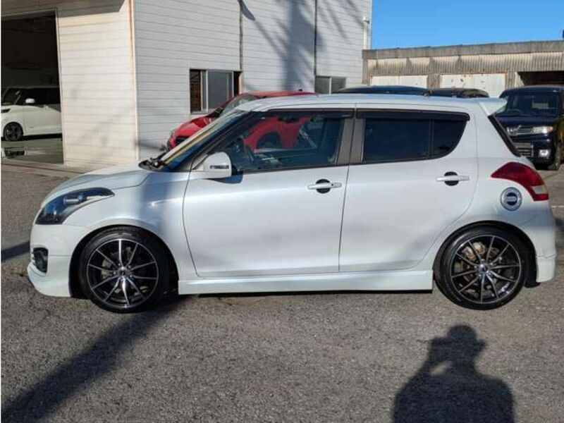 SWIFT