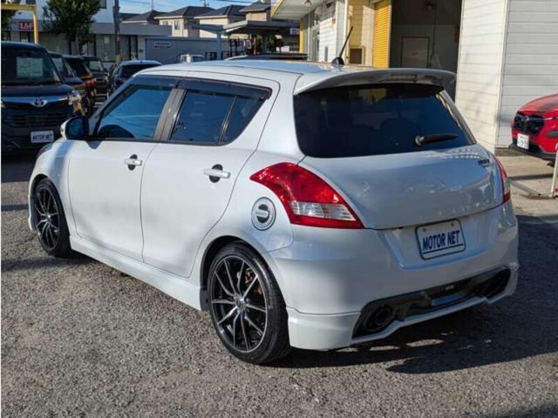 SWIFT