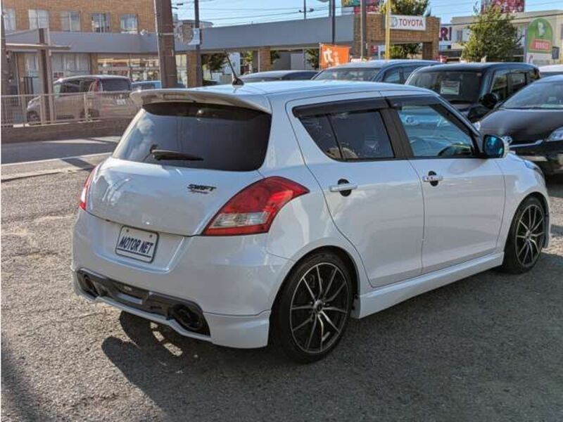 SWIFT