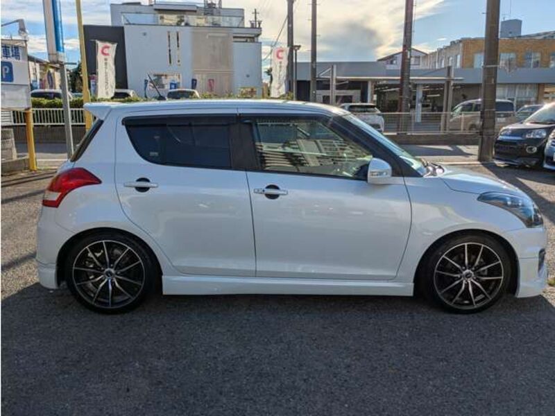 SWIFT