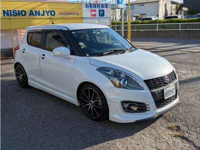 SWIFT