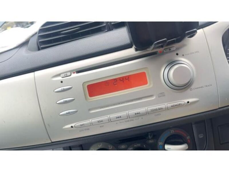 R2
